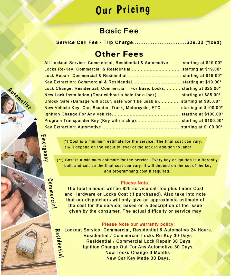 Safe Key Locksmith Service Chalfont, PA 215-589-6260